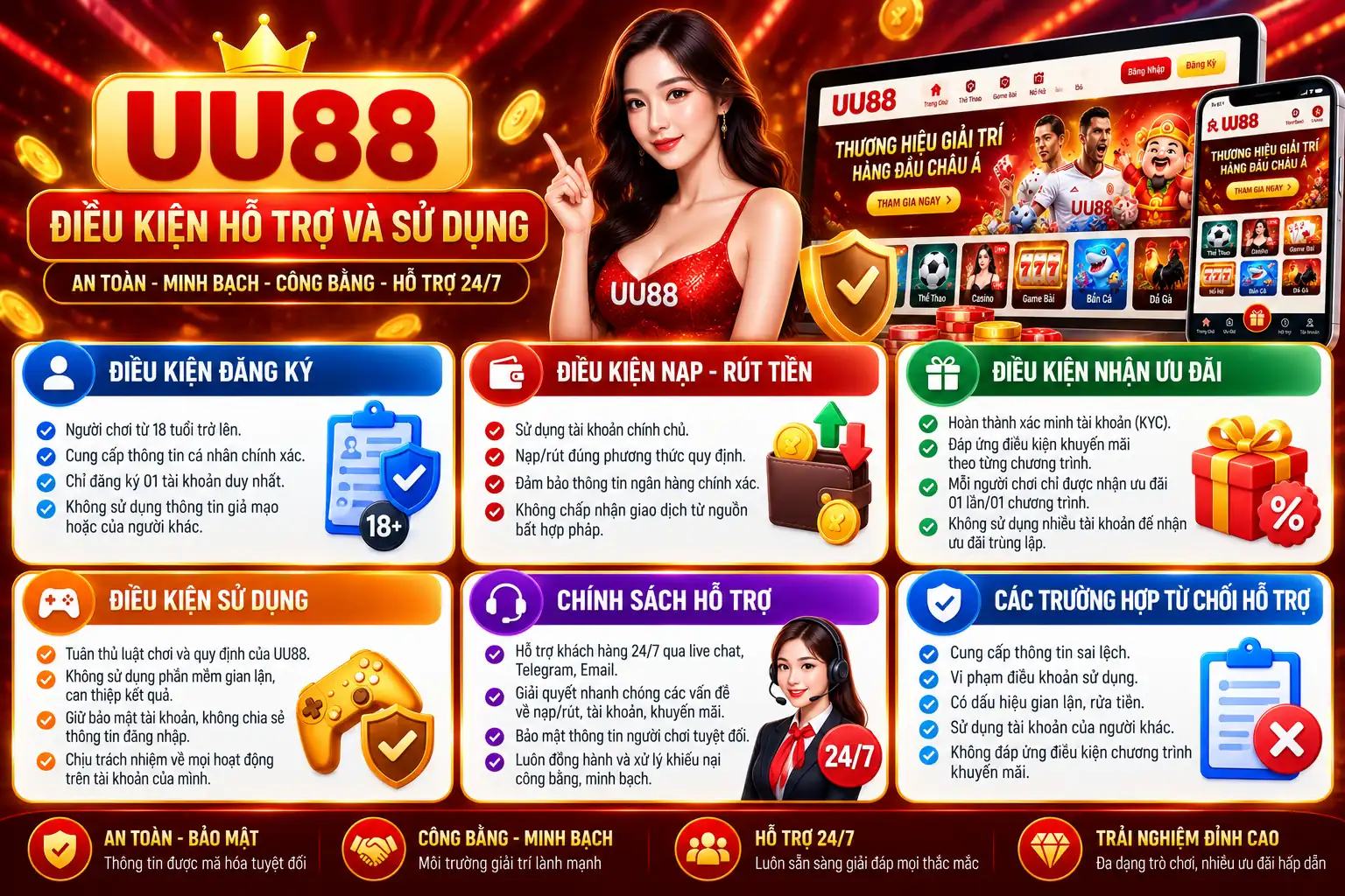 Điều Kiện Hỗ Trợ Và Sử Dụng UU88